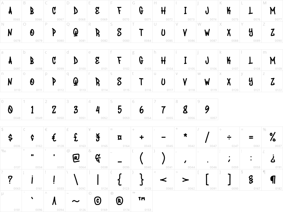 Back Peace Character Map