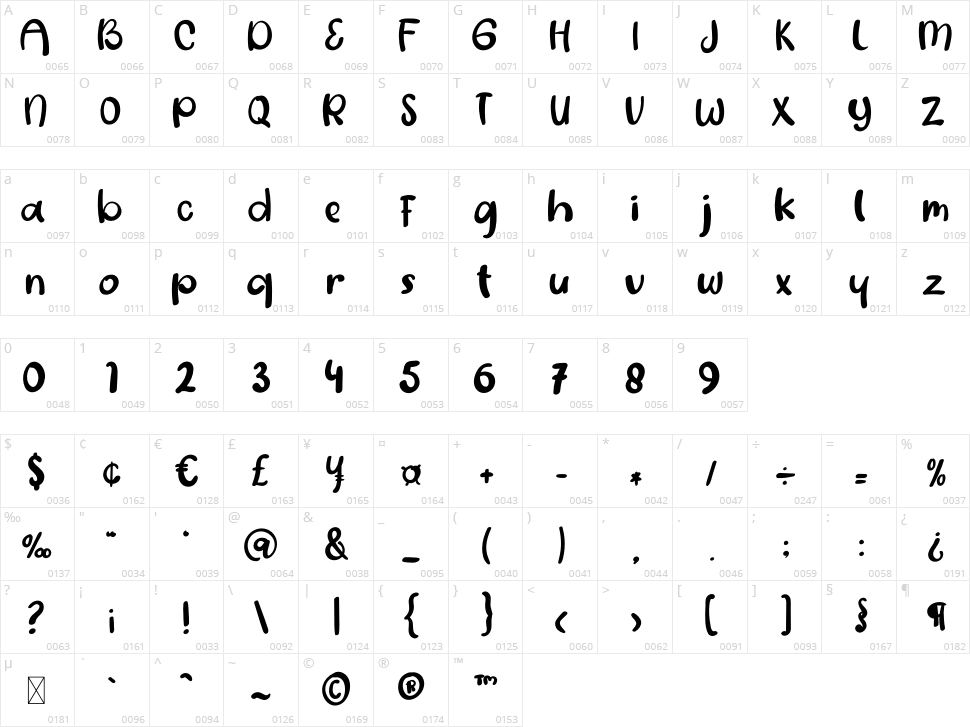 Back To Fishing Character Map