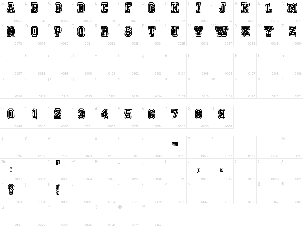 Back to School Character Map