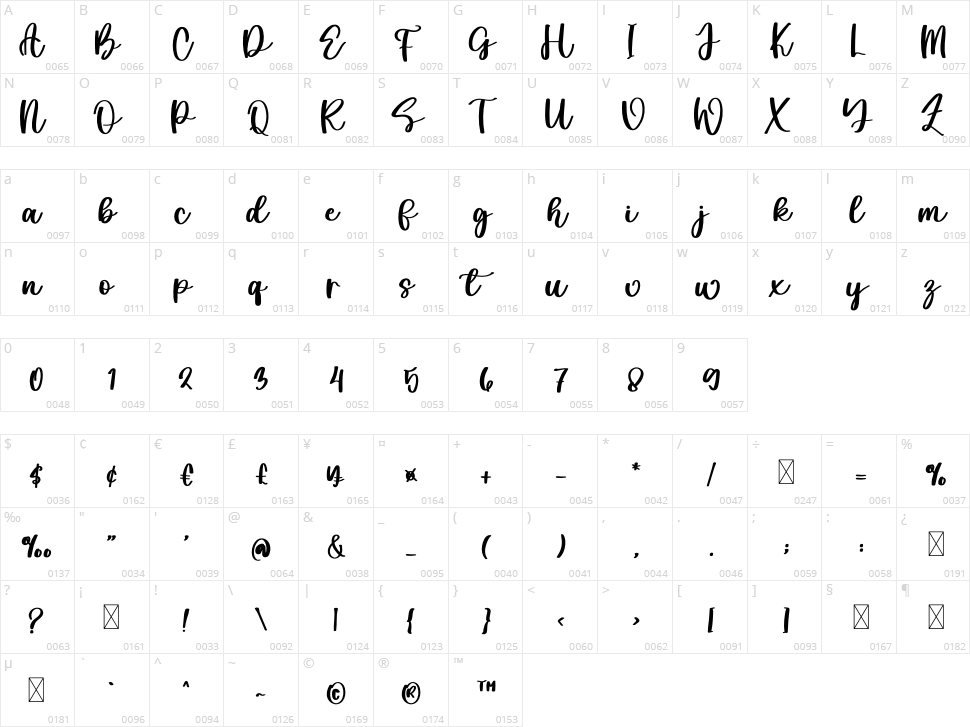 Back To School Character Map