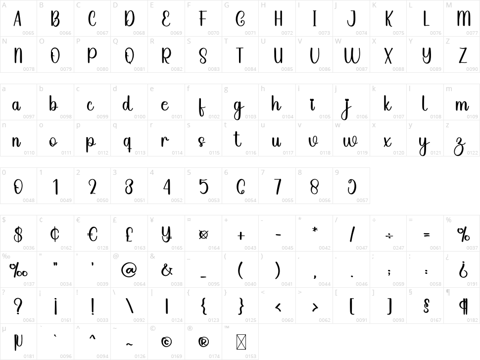 Back To School Character Map