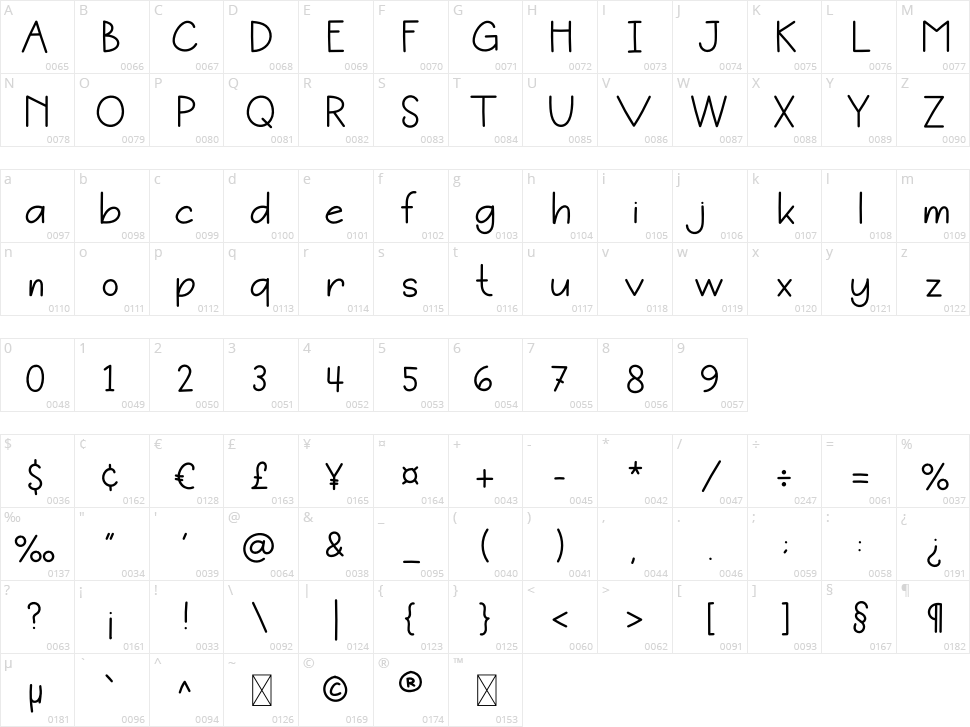 Back To School Character Map