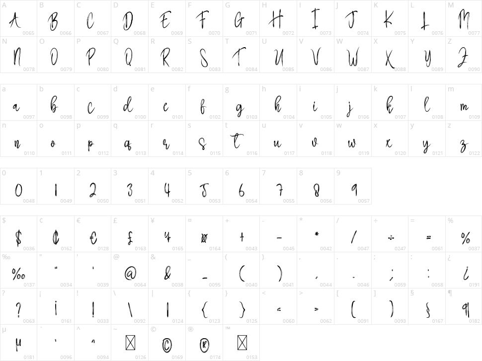 Back To School Character Map