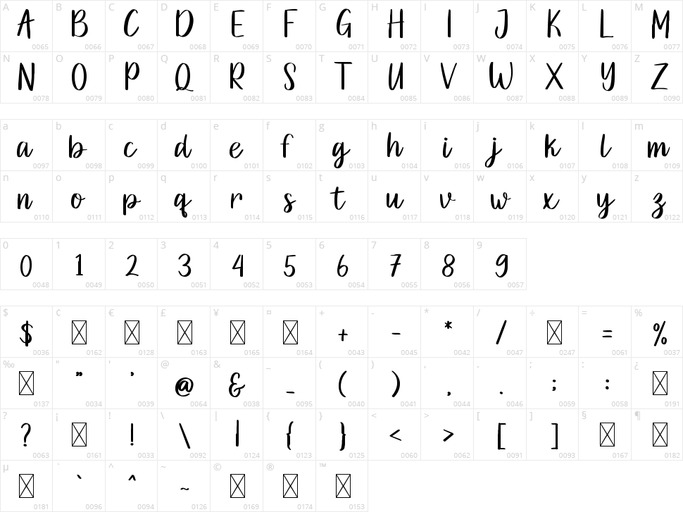 Back to School Character Map
