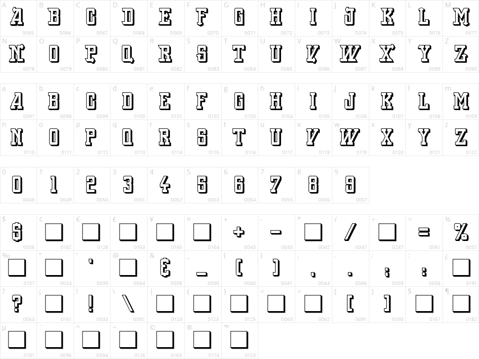 Back On Lime Character Map