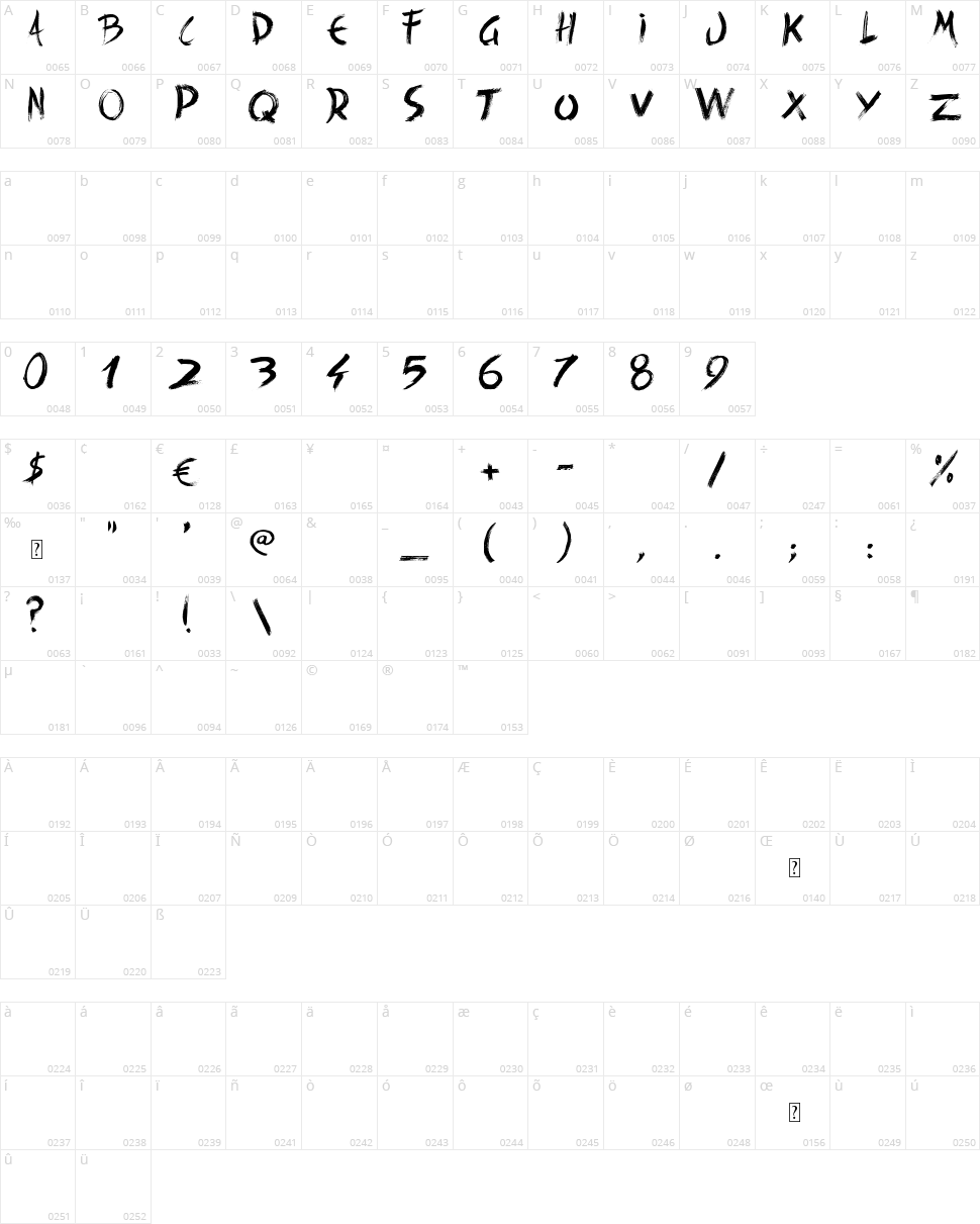 Back Ride 342 Character Map