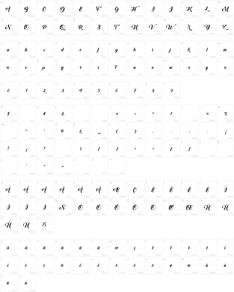 Back to Black Character Map