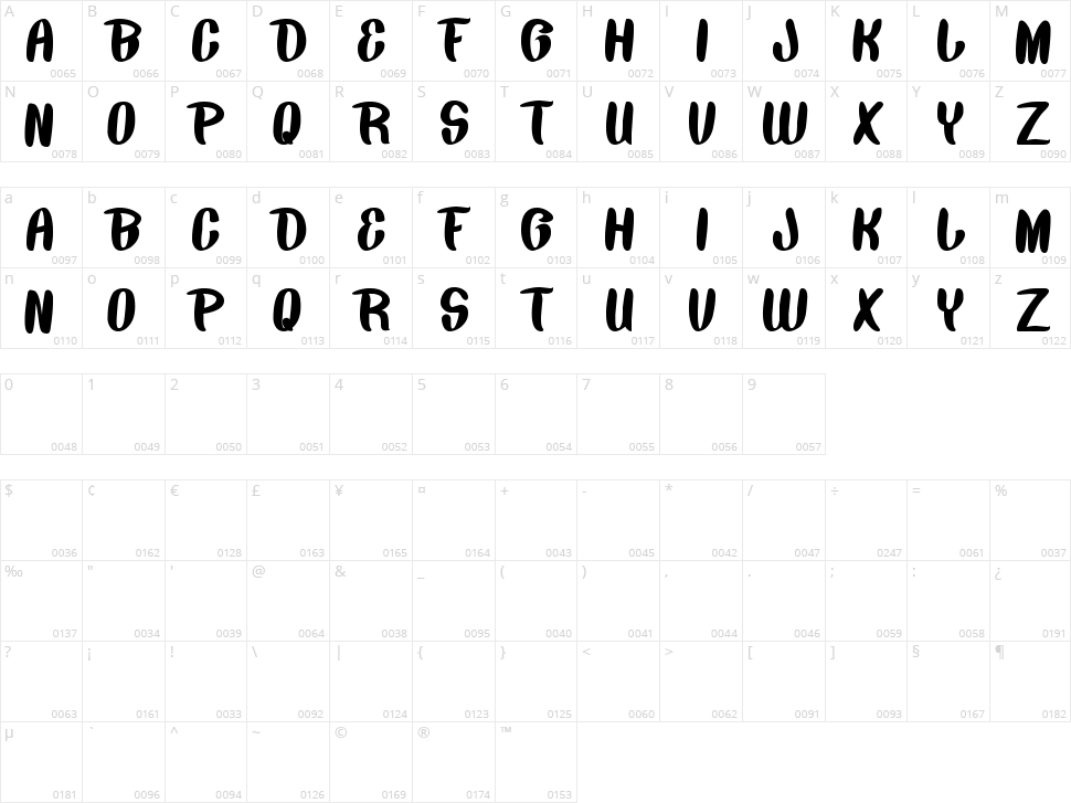 Back To Nature Character Map