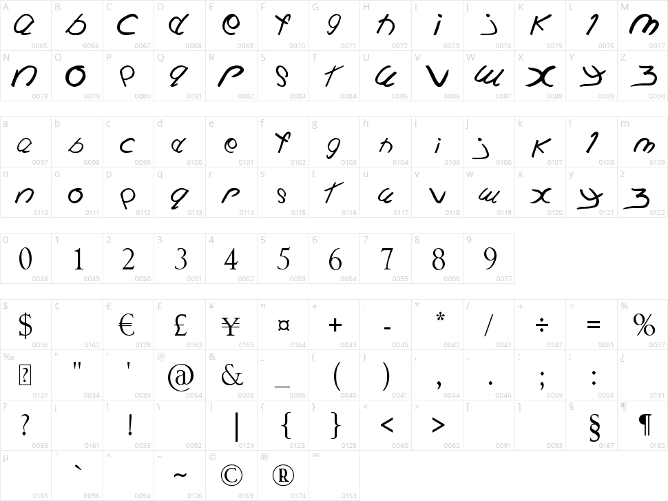 Back To School Character Map