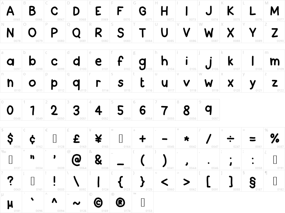 Back to School Character Map