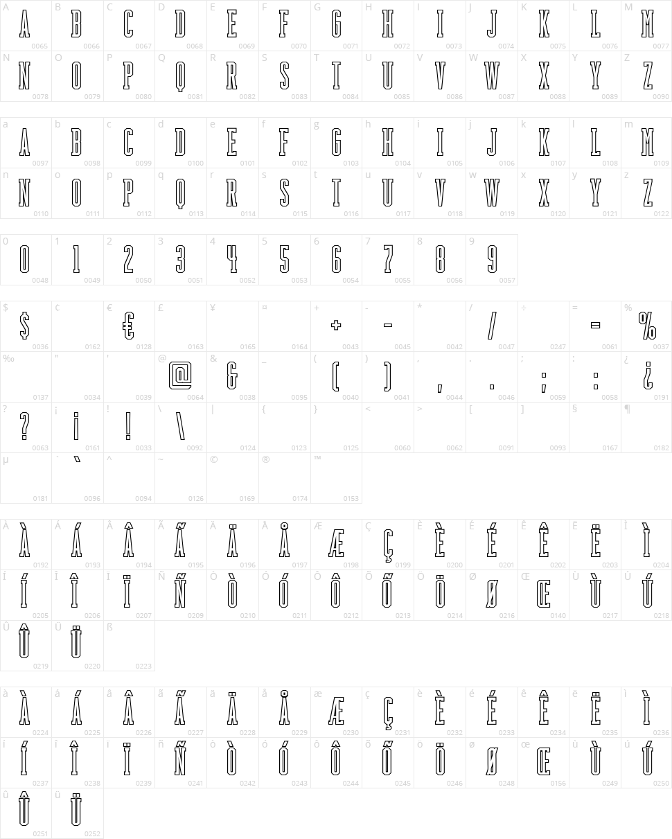 Backboard Character Map