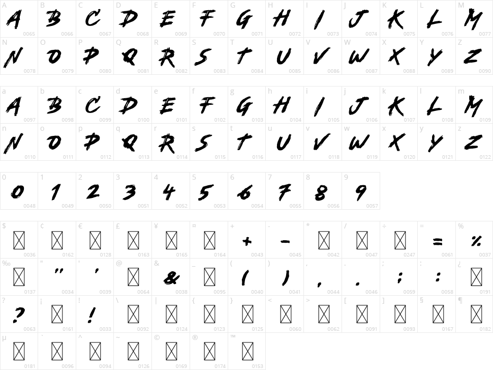 Backbones Character Map
