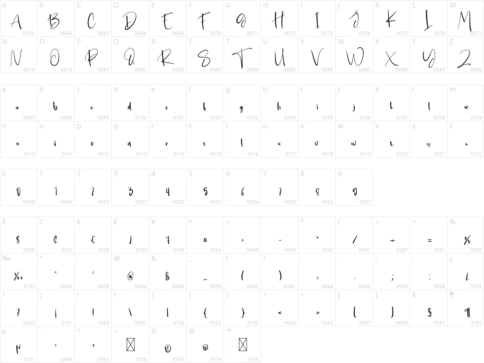 Backdrop Character Map