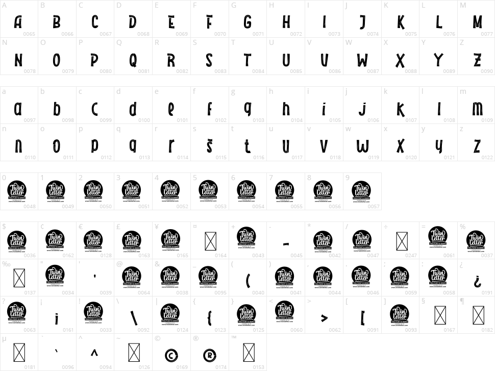 Backeth Character Map