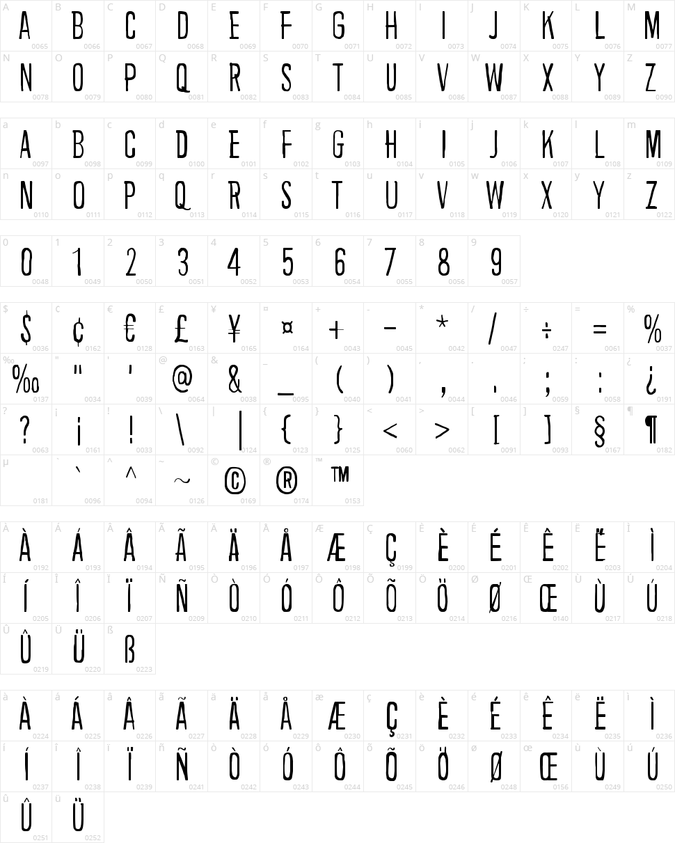 Background noise Character Map