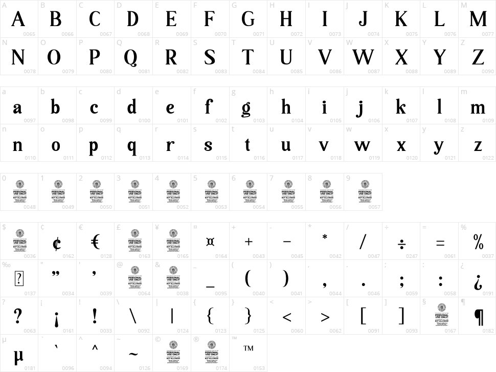 Backind Maldina Character Map