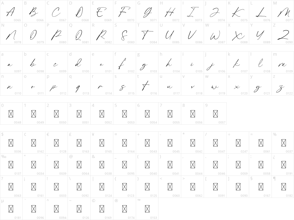 Backlift Character Map