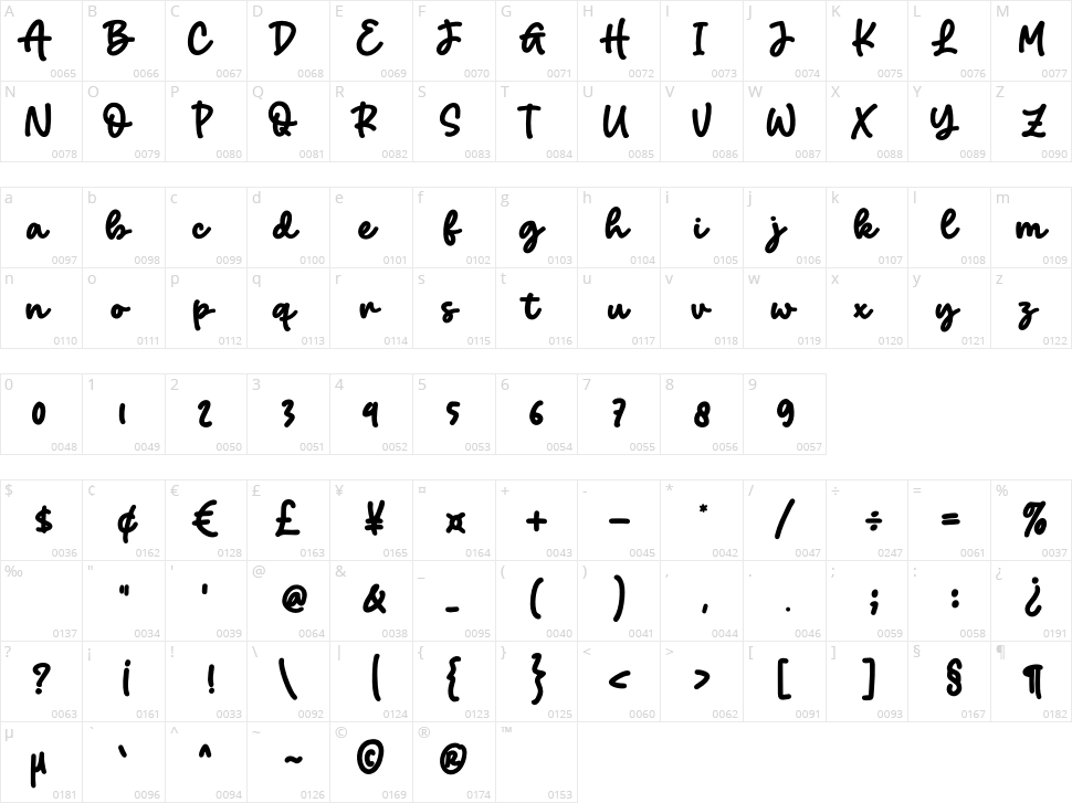 Backline Character Map