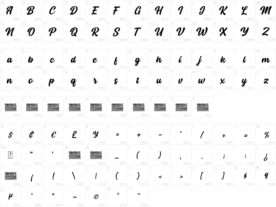 Backly Highs Character Map