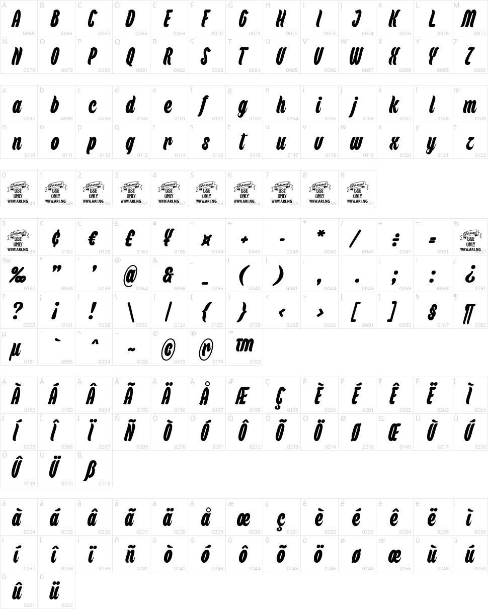 Backpack Character Map