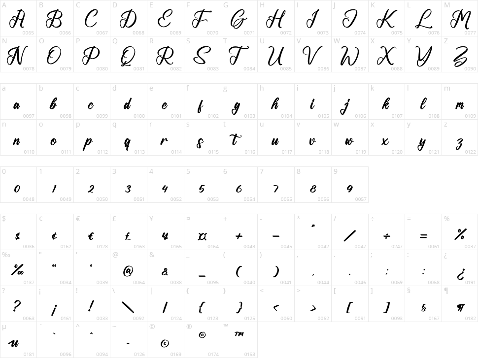 Backrush Character Map