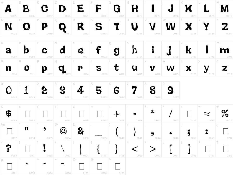 BackSplatter Character Map
