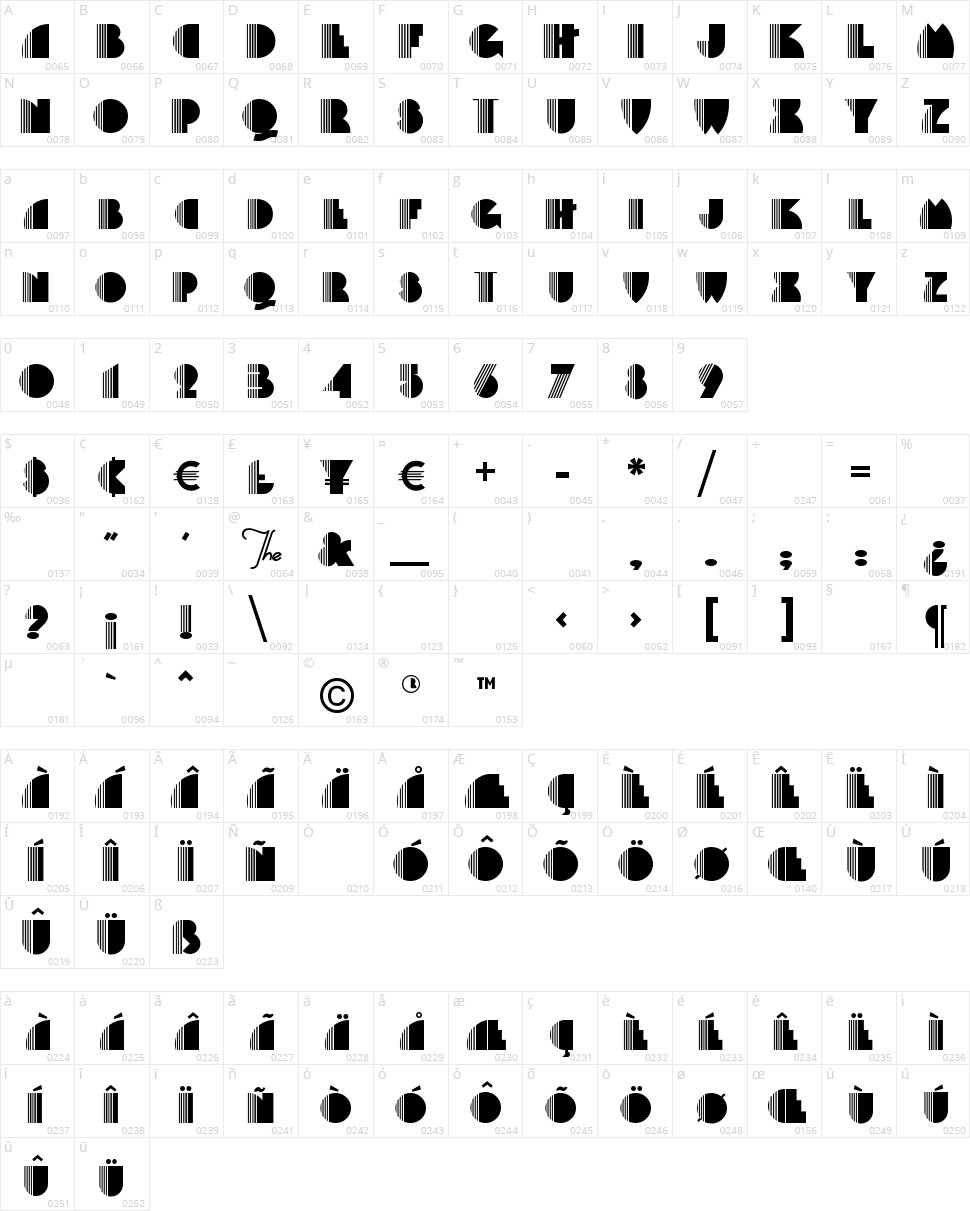 Backstage-PassA Character Map
