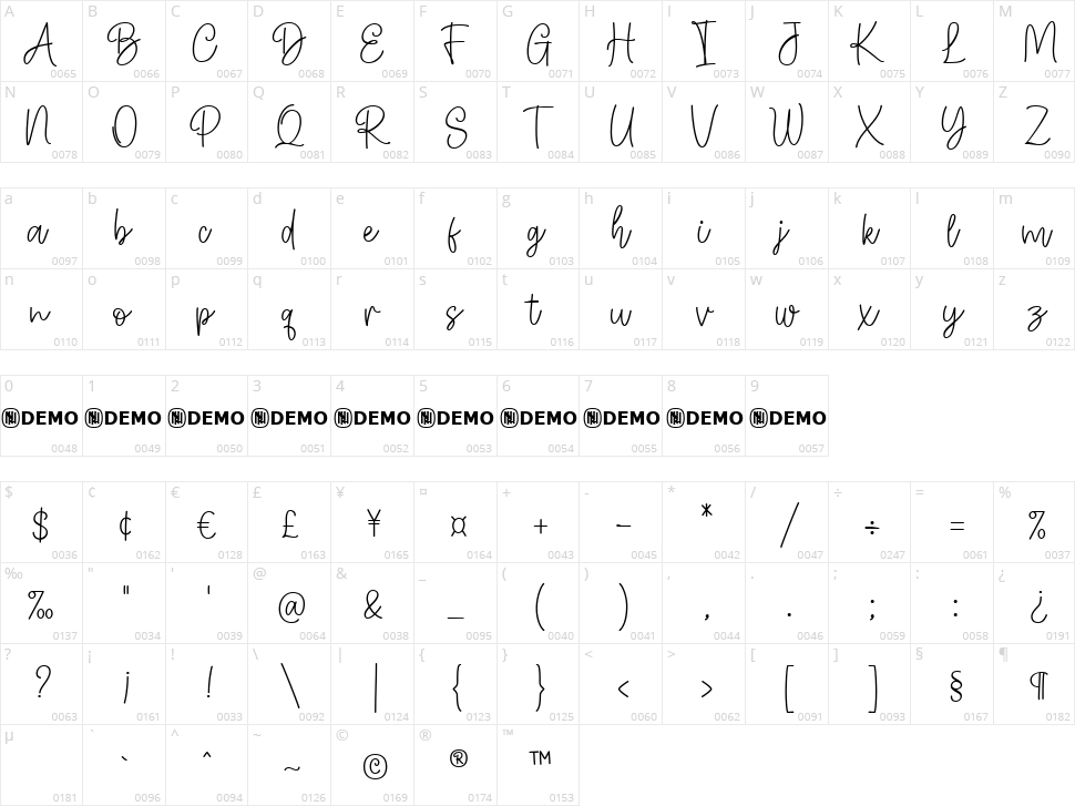 Backstay Character Map