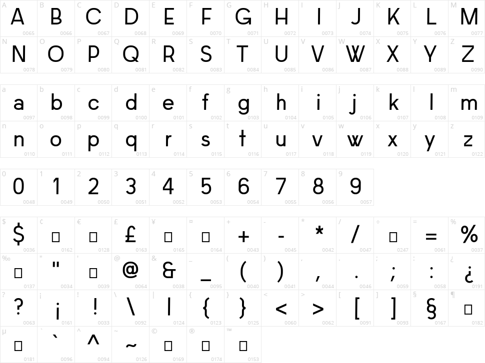 Bacon Sans Character Map