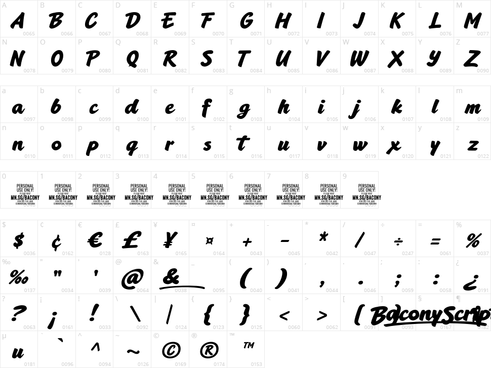 Bacony Script Character Map