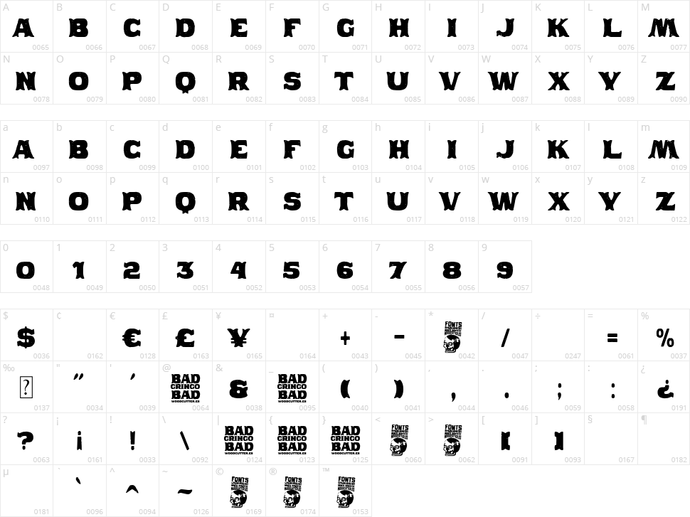 Bad Gringo Character Map