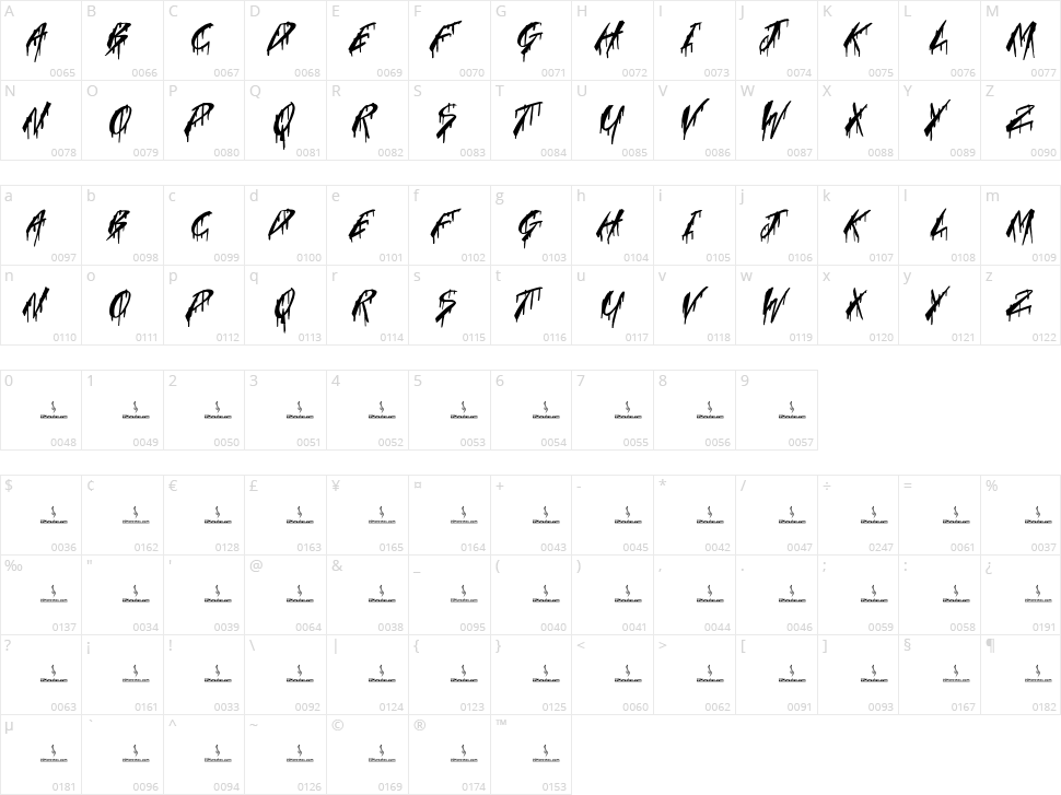 Bad Lovers Character Map