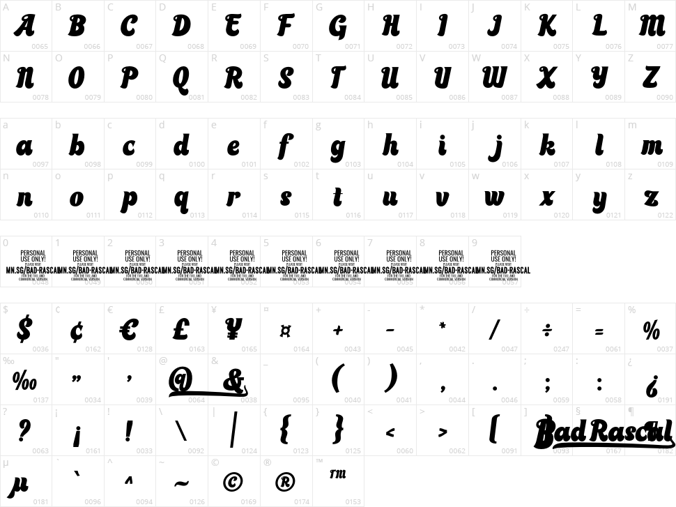 Bad Rascal Character Map