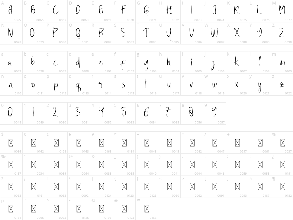 Bad Strike Character Map