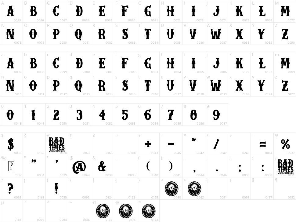 Bad Times Character Map