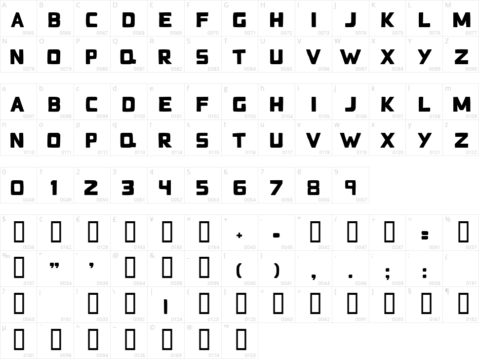 Bad Blocks Character Map
