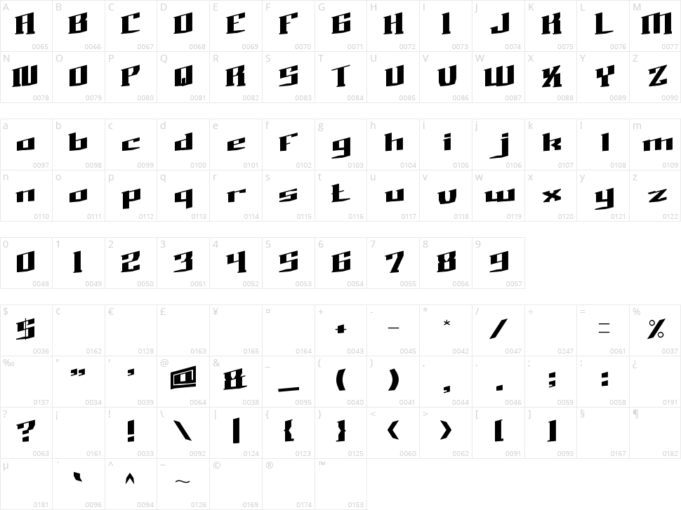 Bad Boy Character Map