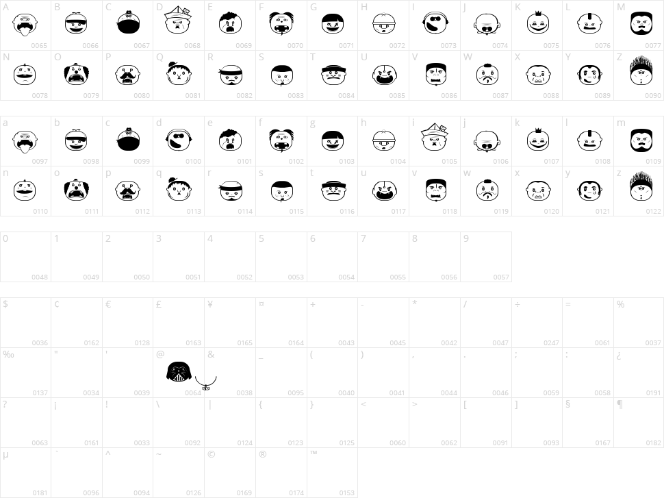 Bad Boy Character Map