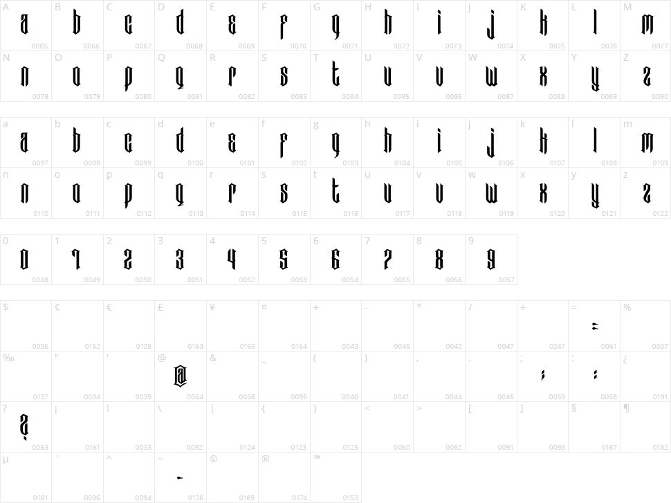 Bad Boys Character Map