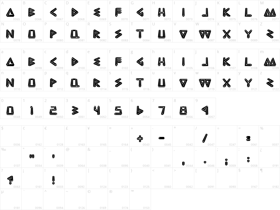 Bad Escher Character Map