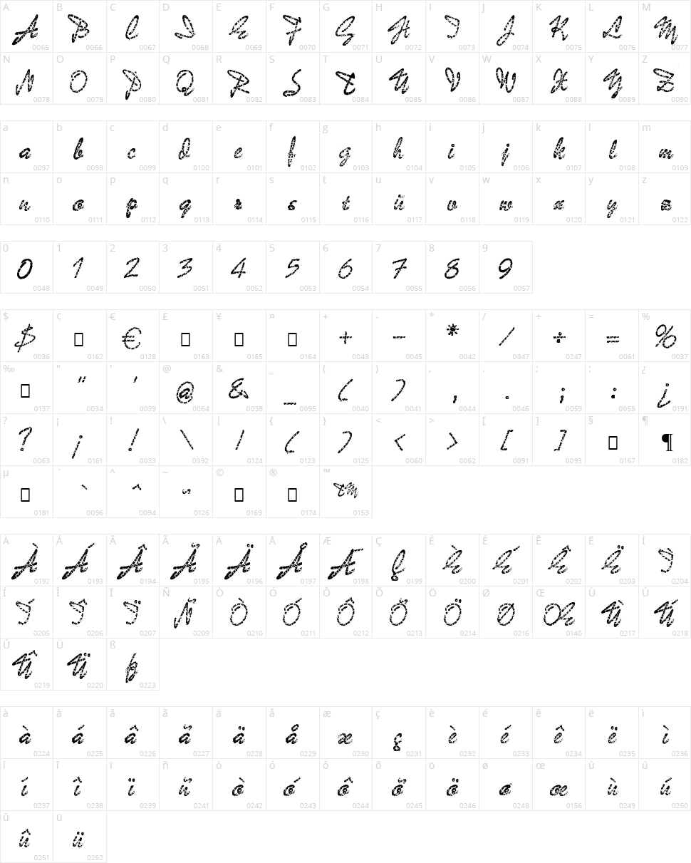Bad Gong Character Map