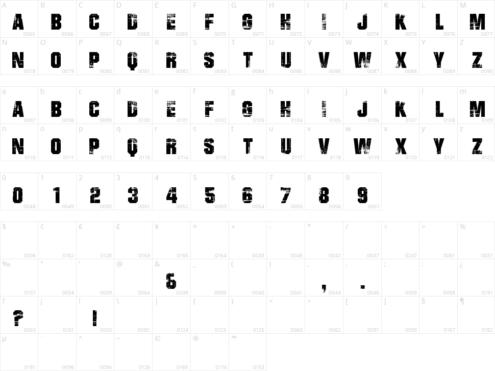 Bad Grunge Character Map