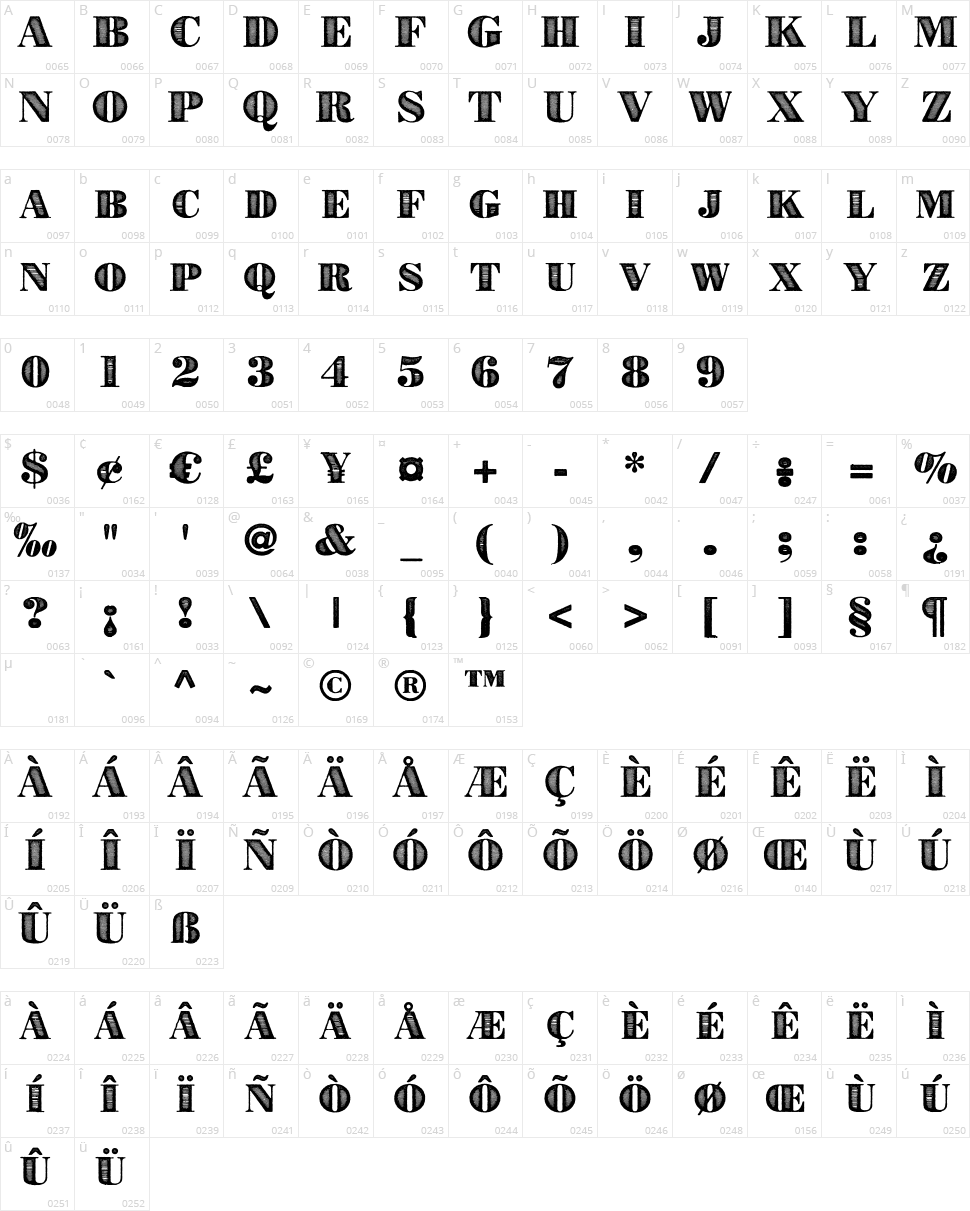 Bad Guy Black Character Map