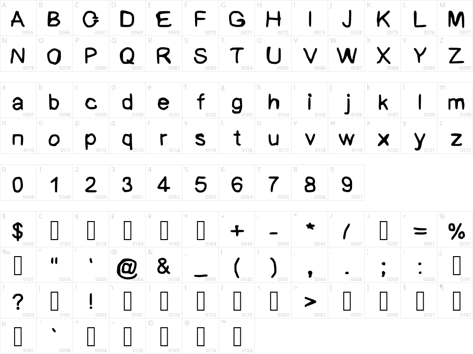 Bad Handwriting Character Map
