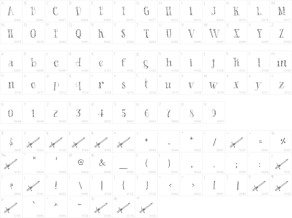 Bad King Character Map
