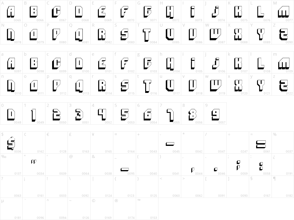 Bad Mofo Character Map