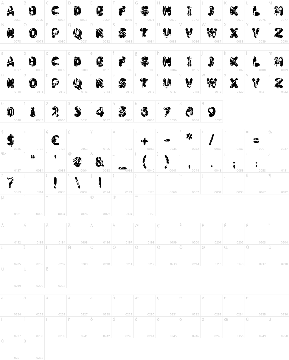 Bad Paintjob Character Map