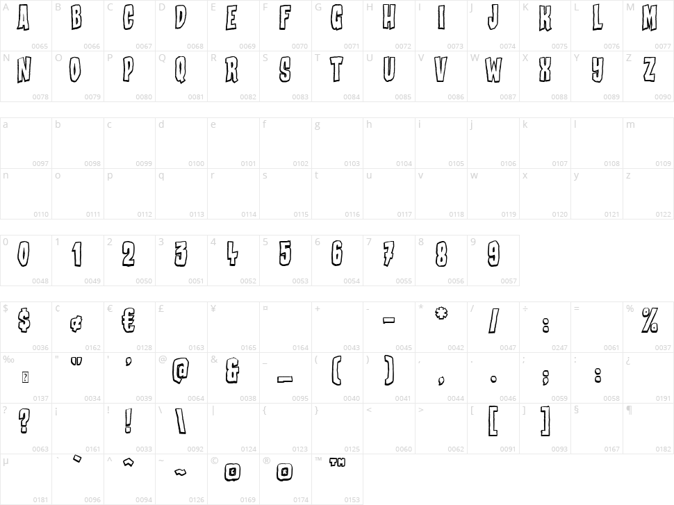 Bad Stories Character Map