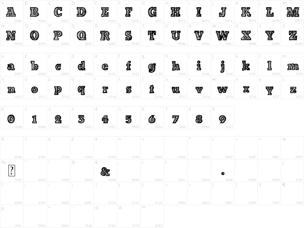 Bad Striped Character Map