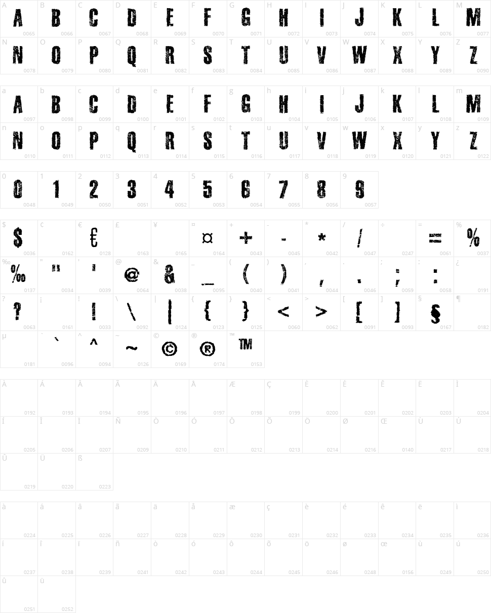 Bad Suabia Swing Character Map